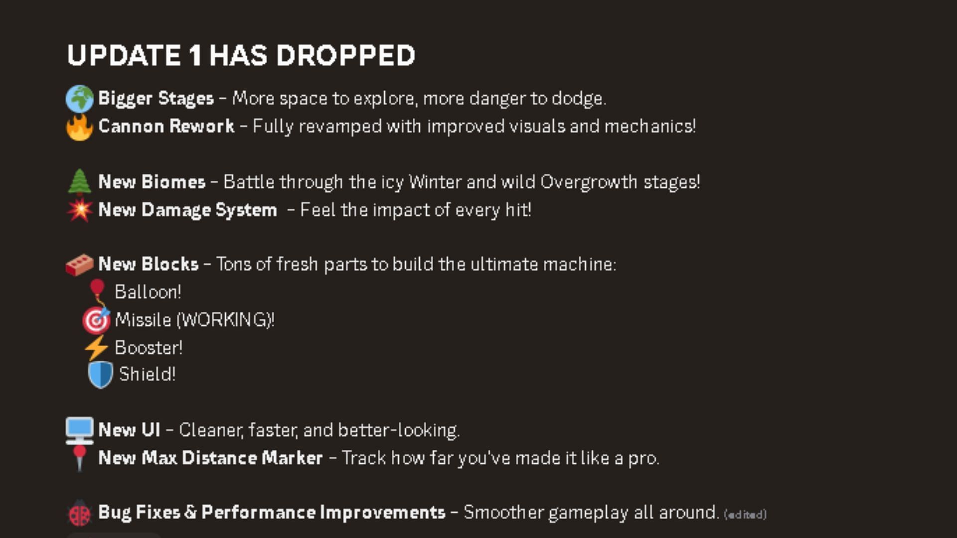 Screenshot of the latest update notes from the title's official Discord server (Image via Discord)